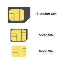 símbolo de la tarjeta SIM. sim estándar, micro sim y nano sim. tarjeta de teléfono móvil. ilustración vectorial vector