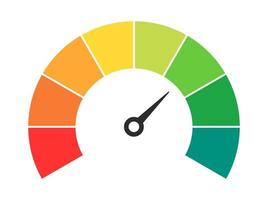 Vector speedometer meter with arrow for dashboard with green, yellow, orange and red indicators. Gauge of tachometer. Low, medium, high and risk levels. Bitcoin fear and greed index cryptocurrency