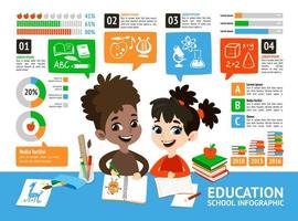 School Infographic set. vector