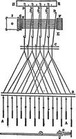 Jacquard Machine and Harness, vintage illustration. vector