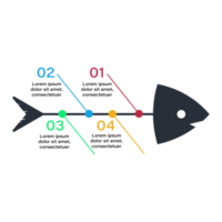 image png d'infographie en arête de poisson numérique avec emplacement de texte coloré. conception infographique en arête de poisson sur fond transparent. éléments infographiques numériques pour le concept de présentation d'entreprise.