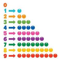 Abacus Toy For Children Education vector