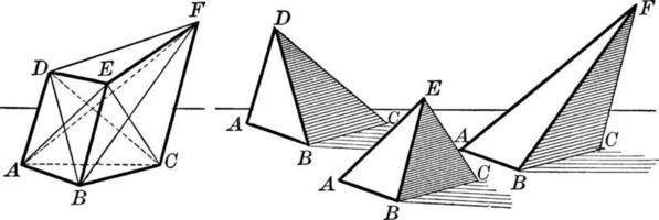 Prism With Square Face, vintage illustration. vector
