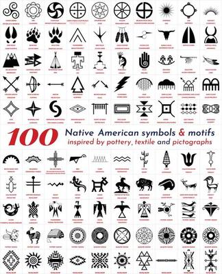 native indian american symbols taken from pottery, weavings and petroglyph  13479048 Vector Art at Vecteezy