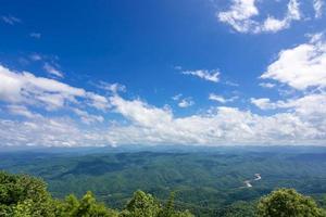 Nature View Wide angle of Complex mountains and rain clouds and blue sky for background and texture photo