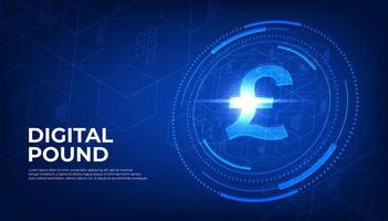 Digital Pound currency sign, CBDC currency futuristic digital money on blue abstract technology background, vector. vector