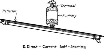 Cooper-Hewit Mercury Vapor Lamp, vintage illustration. vector