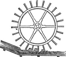 Undershot Wheel, vintage illustration. vector