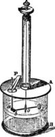 Torsion Balance, vintage illustration. vector