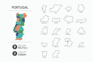 Printable Vector Map of Portugal with Districts - Single Color