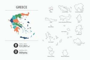 mapa de grecia con mapa detallado del país. elementos del mapa de ciudades, áreas totales y capital. vector