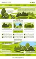 Vector landing page landscape design company