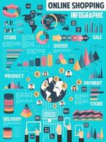 Online shopping infographic for internet market vector