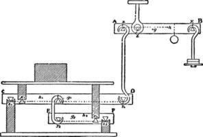 Unequal-arm Balance, vintage illustration. vector