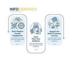 plantilla de infografía de rectángulo de mentalidad de primera persona. publicidad digital. visualización de datos con 3 pasos. gráfico de información de la línea de tiempo del proceso. diseño de flujo de trabajo con iconos de línea. vector