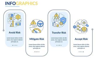 plantilla de infografía de rectángulo de pasos de gestión de riesgos. resolviendo problemas. visualización de datos con 4 pasos. gráfico de información de la línea de tiempo del proceso. diseño de flujo de trabajo con iconos de línea. vector