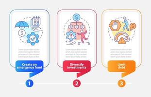 Steps to risk management rectangle infographic template. Data visualization with 3 steps. Process timeline info chart. Workflow layout with line icons. vector