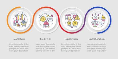 plantilla infográfica de bucle de tipos de riesgo. plan de seguridad empresarial. visualización de datos con 4 pasos. gráfico de información de la línea de tiempo del proceso. diseño de flujo de trabajo con iconos de línea. vector