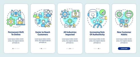 Why digital first mindset is essential onboarding mobile app screen. Walkthrough 5 steps graphic instructions pages with linear concepts. UI, UX, GUI template. vector