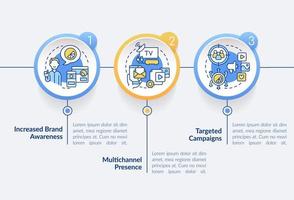 Plantilla de infografía de círculo de profesionales de transformación digital. visualización de datos con 3 pasos. gráfico de información de la línea de tiempo del proceso. diseño de flujo de trabajo con iconos de línea. vector