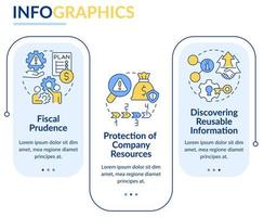 Risk management benefits rectangle infographic template. Safety strategy. Data visualization with 3 steps. Process timeline info chart. Workflow layout with line icons. vector