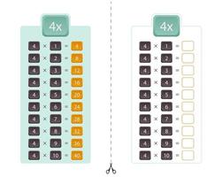 Multiplication table for the number 4, two versions of the multiplication table with the answer and for practice. vector