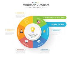 plantilla infográfica para negocios. Diagrama de mapa mental moderno de 6 pasos con círculos y títulos de temas, infografía vectorial de presentación. vector