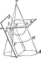 Cone Intersected by a Plane to Form a Parabola
 vintage illustration. vector