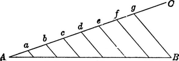 Dividing a Lines, vintage illustration. vector