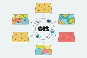 GIS Spatial Data Layers Concept vector