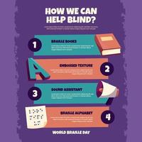 Braille Day Infographic vector