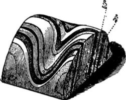 Deflection of Outcrop of an Inclined Stratum, vintage illustration. vector