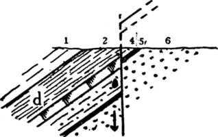 Gravity Fault, vintage illustration. vector