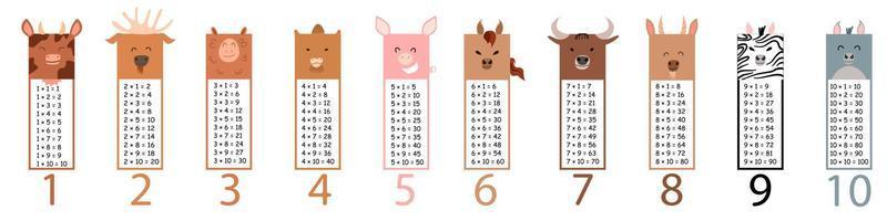 Multiplication table with square animals. Printed bookmarks or stickers with cute kawaii animals. vector