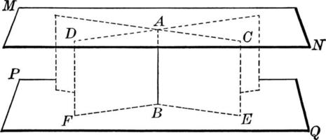 Two Parallel Planes, vintage illustration. vector