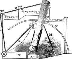 Telescope, vintage illustration. vector
