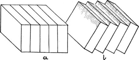 Block Faulting, vintage illustration. vector