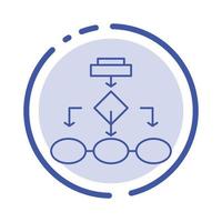 Flowchart Algorithm Business Data Architecture Scheme Structure Workflow Blue Dotted Line Line Icon vector