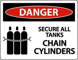 Danger Sign Secure All Tanks, Chain Cylinders vector