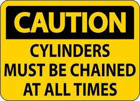 Caution Sign Cylinders Must Be Chained At All Times vector