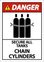 Danger Sign Secure All Tanks, Chain Cylinders vector