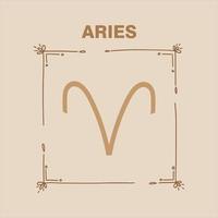 Aries Zodiac with Cute Frame Square Vector