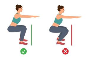 ejercicio deportivo entrenamiento físico sentadillas correctas e incorrectas. ilustración vectorial sobre la guía de entrenamiento. vector