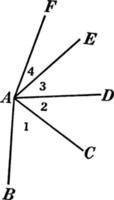 Relationships Between 4 Angles, vintage illustration vector