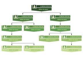 concepto de estructura empresarial verde, esquema de organigrama corporativo con iconos de personas. ilustración vectorial vector