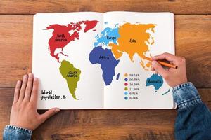 conjunto infográfico de población mundial. imagen de primer plano de la vista superior de un hombre cogido de la mano en su cuaderno con un mapa colorido mientras se sienta en el escritorio de madera foto