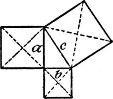 modelo del teorema de pitágoras, ilustración vintage. vector