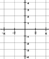 Graphical Representation Of Domain And Range -4 To 4, vintage illustration. vector