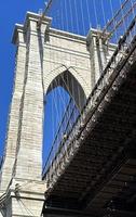 Brooklyn bridge view photo