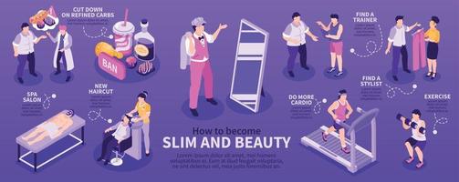 Isometric Transformation Infographics vector